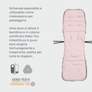 Sac de dormit universal pentru carucior Nuvita 9925 Junior One, protectie -18C, roz - Img 3