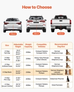 Scara pentru caini VEVOR 4 trepte, suport 113 kg, pliabila, rampa auto - Img 7