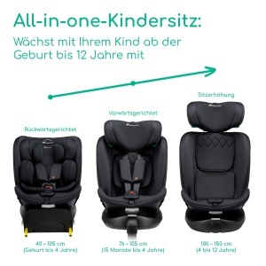 Scaun auto copii Bebeconfort RevolveFix Plus 360 i-Size, rotire 360, 0-12 ani, negru - Img 2