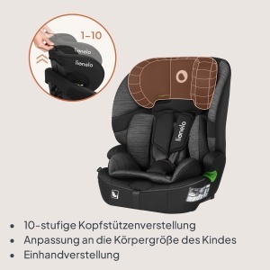 Scaun auto Lionelo Billy i-Size pentru copii 76-150 cm, ISOFIX, 5-Punct Gurt - Img 7
