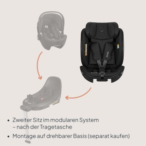 Scaun Auto Lionelo Moxie Next i-Size 40-105 cm, Rotativ 360, ISOFIX, Protectie Laterala - Img 2