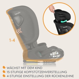 Scaun auto Lionelo Nelly i-Size, 76-150 cm, cu ISOFIX, pliabil - Img 5