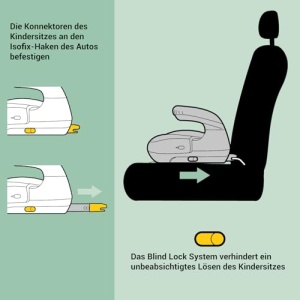 Scaun auto Peg Perego Viaggio Shuttle, Scaun auto inaltator cu ISOFIX pentru copii de la 125 la 150 cm (6-12 ani), 22-36 kg, Negru Cristal - Img 6