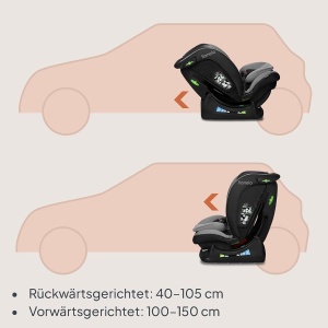 Scaun auto pentru copii LIONELO AART i-Size, 40-150 cm, cu suport pentru spate si ajustare cap - Img 5