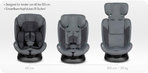 Scaun auto pentru copii MoMi EMI, 0-12 ani, 360 rotativ, ISOFIX, 3-36 kg - Img 10