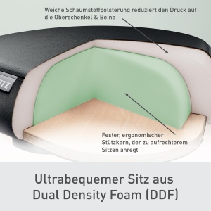 Scaun ergonomic Leitz Ergo 65780095 inaltime reglabila 46-59 cm cu roti negru - Img 4