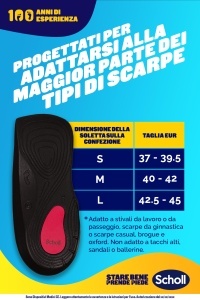 Scholl In-Balance Talonete Ortopedice Gel Absorbant Marimea M 40-42 - Img 8