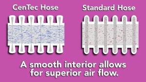 Set adaptor pentru aspirator Cen-Tec, 4,6 m, compatibil cu majoritatea uneltelor electrice - Img 7