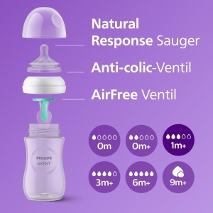 Set cadou pentru bebelusi Philips Avent Natural Response, 2 sticle 260 ml si 2 suzete - Img 5