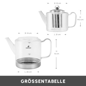 Set Ceainic Karaca Dora din Borosilikat, 2 L si 1 L, cu Filtru din Otel Inoxidabil - Img 3