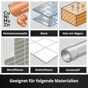 Set Multitool Einhell 6 piese Accesorii Diverse pentru Taiere si Slefuire - Img 10