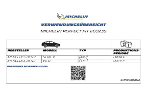 Set stergatoare MICHELIN Perfect Fit 235, 700450mm, pentru Mercedes Benz - Img 2