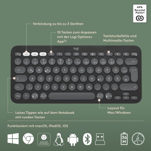 Set Tastatura si Maus Logitech Pebble 2 Combo pentru Mac, Design Slim, Bluetooth - Img 6