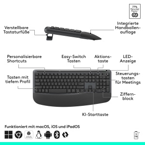 Set Tastatura si Maus Logitech Signature Comfort MK880, Ergonomic, Wireless, Silentios - Img 2