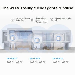 Set Wi-Fi Mesh Mercusys Halo H1500X, Dual Band, 1500 Mbps, 3 unitati - Img 4