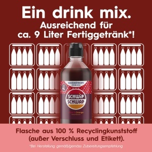Sirop pentru bauturi SodaStream Schwip Schwap, 4 x 440 ml, Cola-Portocala - Img 7