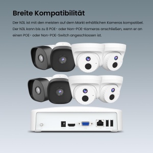 Sistem de supraveghere video Tenda N3L-8H, 8 canale, suport 8MP, H.265 - Img 5