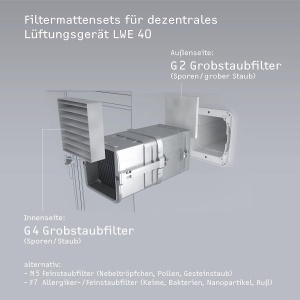 Sistem de ventilatie Stiebel Eltron LWE 40 cu recuperare de caldura, Aluminiu - Img 7