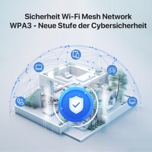 Sistem Mesh Wi-Fi Tenda Nova MX3 - AX1500, Dualband, 3 Noduri - Img 8