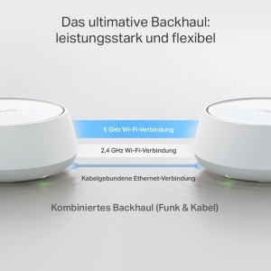 Sistem Wi-Fi Mesh TP-Link Deco BE3600, 3,6 Gbps, Dual-Band, 3 unitati - Img 4