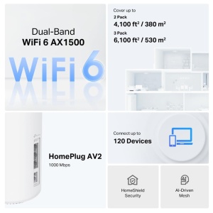 Sistem WiFi Mesh TP-Link Deco PX10, Dualband AX1500, 2 unitati - Img 2
