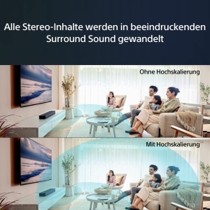 Soundbar Sony HT-S2000, 3.1 canale, Dolby Atmos, Bluetooth - Img 6