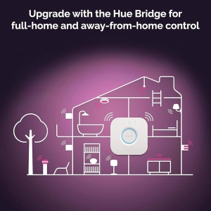 Spoturi LED Philips Hue Fugato, 2x350lm, dimmabile, 16 milioane culori, negru - Img 10