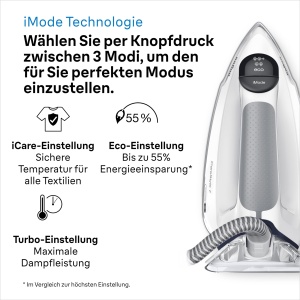 Statie de calcat Braun CareStyle 7 IS 7266 VI, 2700 W, 2 L, Alb-Violet - Img 6