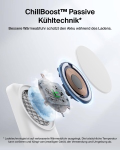 Statie de incarcare wireless Belkin UltraCharge 2-in-1, 25W, alba - Img 3