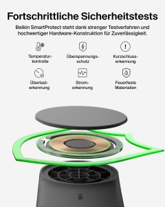Statie de incarcare wireless Belkin UltraCharge 2-in-1, 25W, compacta, neagra - Img 8