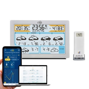 Statie Meteo WLAN TFA Dostmann ID-02 cu Sensori Externi pentru 3-6 Zile