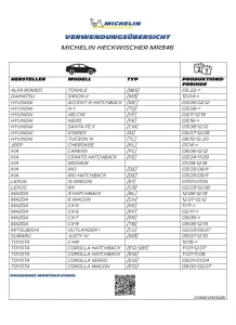 Stergator spate MICHELIN MR346, 345mm, pentru Mazda CX-5 si Toyota C-HR - Img 2