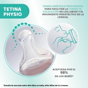 Sticla Antikolica Chicco Perfect 5, 150 ml, cu Sistem Intui-Flow, Silicon - Img 7
