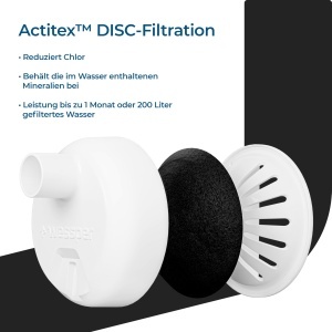 Sticla cu filtru Wessper B2 Tritan 1000ml BPA Free Filtrare Actitex Negru - Img 3