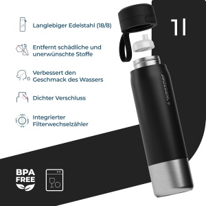 Sticla de apa Wessper cu filtru Actitex, 1000 ml, inox, negru - Img 3