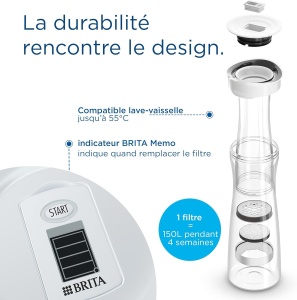 Sticla filtranta Brita, 1.3 litri, reduce clorul si alte impuritati - Img 4