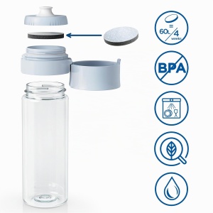 Sticla filtranta BRITA VITAL 600 ml, culoare hellblau, cu 2 filtre MicroDisc - Img 9