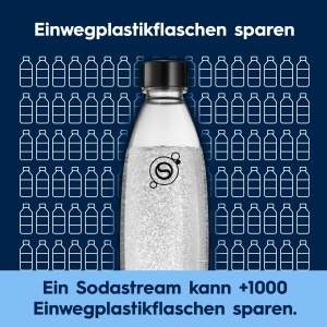 Sticla pentru apa carbogazoasa SodaStream FUSE 1L, 2 bucati, Negru - Img 11