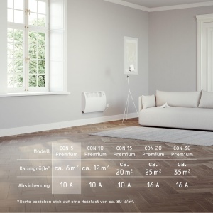 STIEBEL ELTRON CON 5 Premium 05 kW Silent Mode Montaj pe perete - Img 5