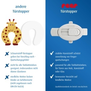 Stopper usa reer cu functie de dezactivare, protectie pentru degete, montare usoara - Img 8