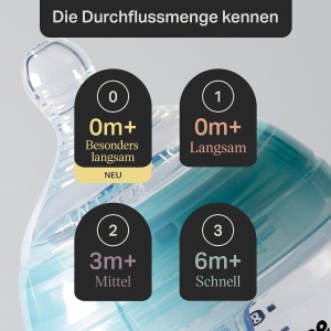Sucea pentru Biberon Tommee Tippee Anti-Kolik, Silicon Moale, Flux Lent, Set 2 Bucati - Img 5