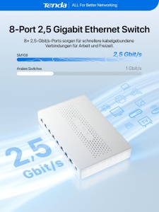 Switch LAN Tenda SM108, 8 Porturi 2.5 Gbit, Alb - Img 3