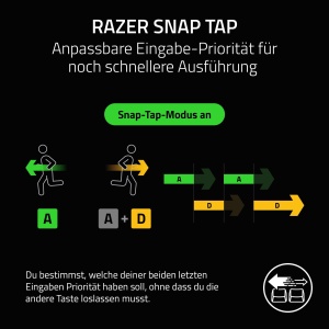 Tastatura de gaming Razer Huntsman V3 Pro, optica, neagra, cu trigger rapid - Img 5