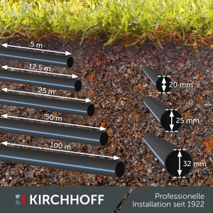Teava HDPE Kirchhoff pentru irigatii 25 mm x 50 m, certificata DVGW, rezistenta la coroziune - Img 8