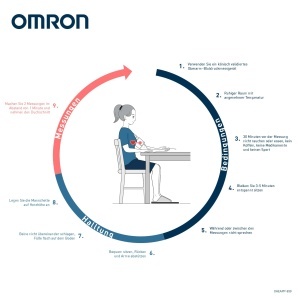 Tensiometru digital OMRON X2 Connect Bluetooth Manseta universala 22-42 cm - Img 8