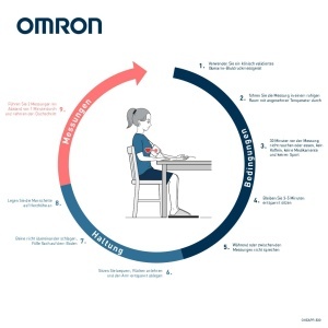 Tensiometru digital OMRON X2 Essential detectie puls neregulat manseta 22-32 cm - Img 7