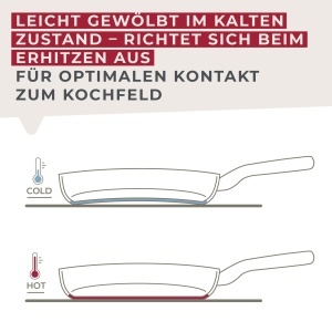 Tigaie Fackelmann Brandao - 16 cm, Aluminiu reciclat, Culoare neagra - Img 7