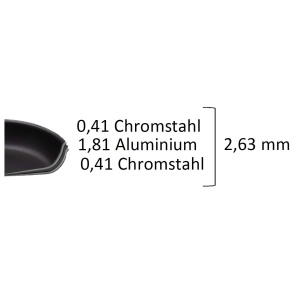 Tigaie WMF Steak Profi 28 cm, Antiaderenta, Duraquarz, Inductie - Img 3
