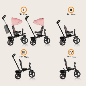 Tricicleta LIONELO Haari 2in1 cu Maner Reglabil, pentru 18 luni - 25 kg - Img 3
