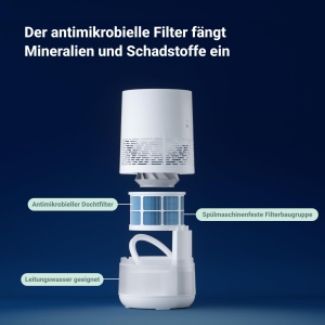 Umidificator Blueair H35i cu filtru original, protectie bacteriana, eficienta 6 luni - Img 3